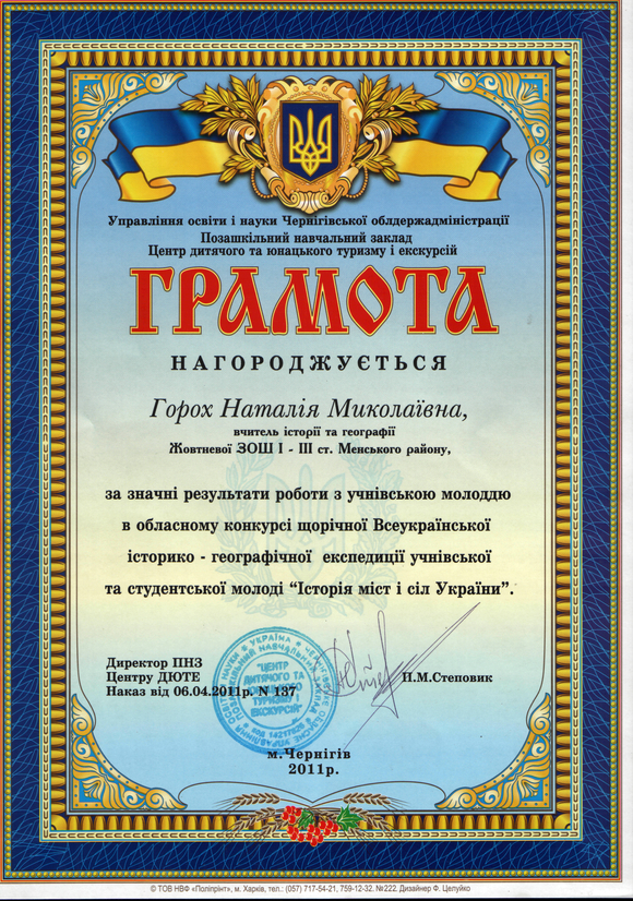 Копил Наталія Миколаївна