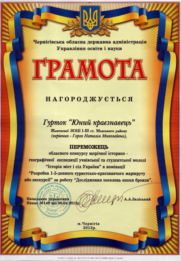 Копил Наталія Миколаївна